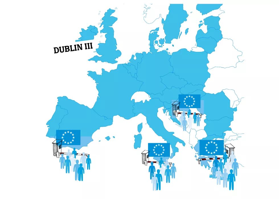 Dublin Verordnung